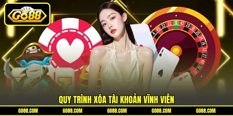 Quy trình xóa tài khoản vĩnh viễn Quy trình xóa tài khoản vĩnh viễn